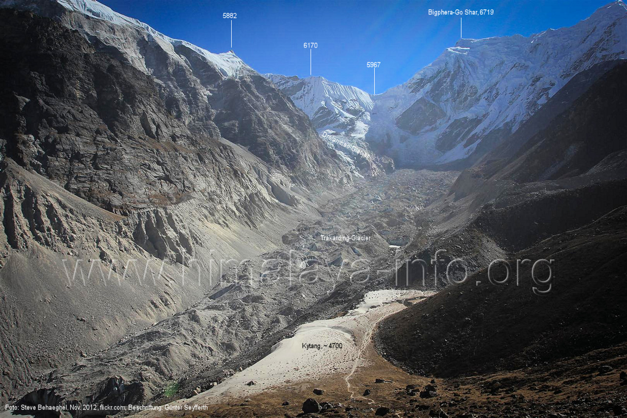 Sankt-Peterburgdagi fohishalar sharhlar bilan Sankt-Peterburgdagi fohishalar sharhlar bilan